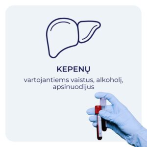 Kepenų kraujo ištyrimo programa